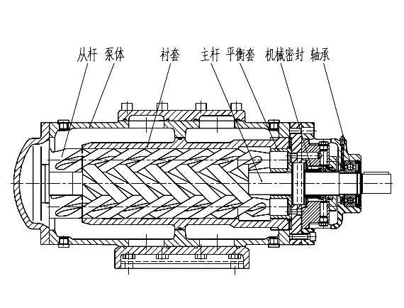 三螺桿泵結(jié)構(gòu)圖